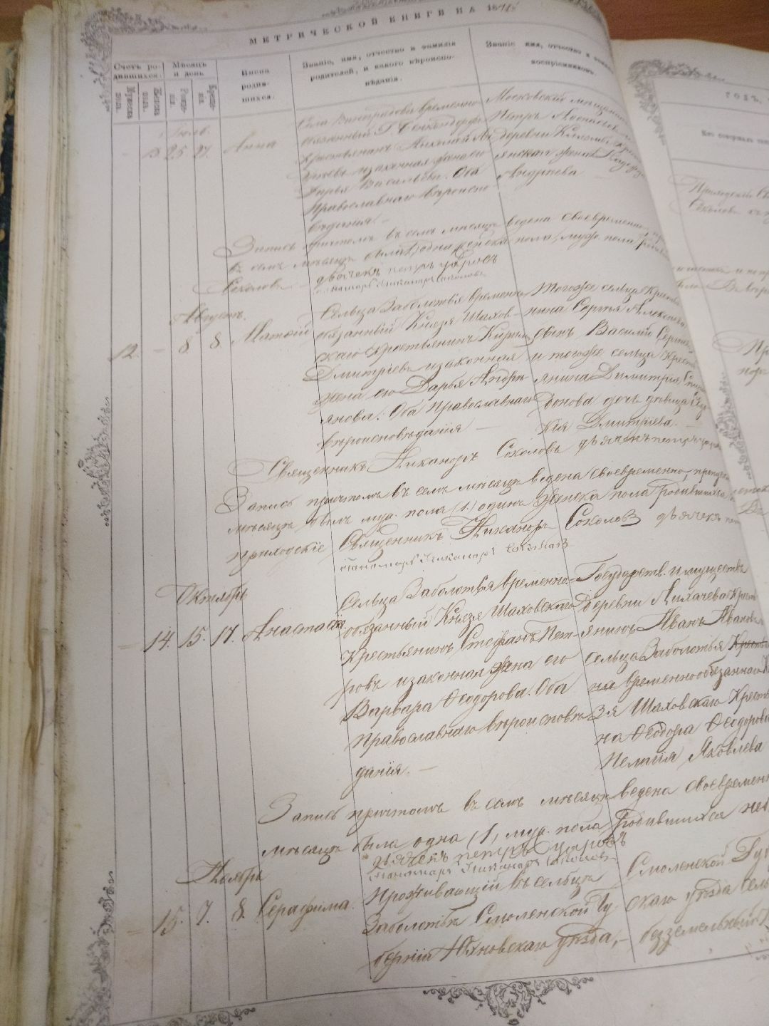 Архивы, документы, праздники