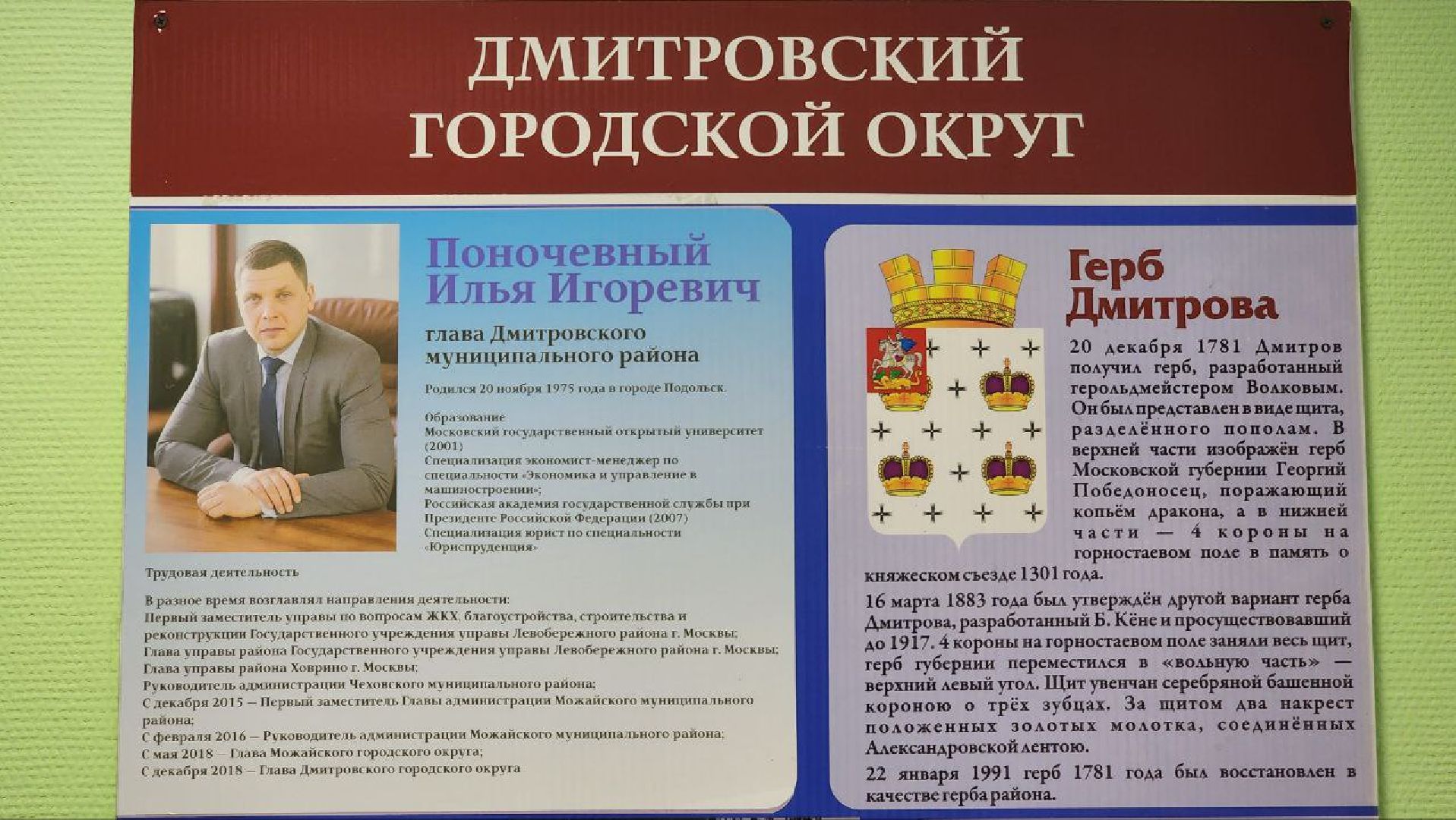 Дмитров, Выборы 2023, Губернатор