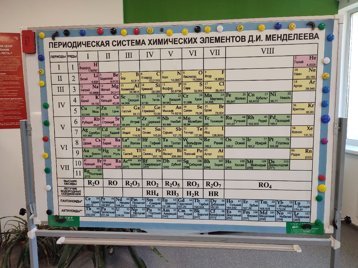 #точкароста, #талдомскийокруг, #химия, #запрудненскаягимназия, #физика, #биология