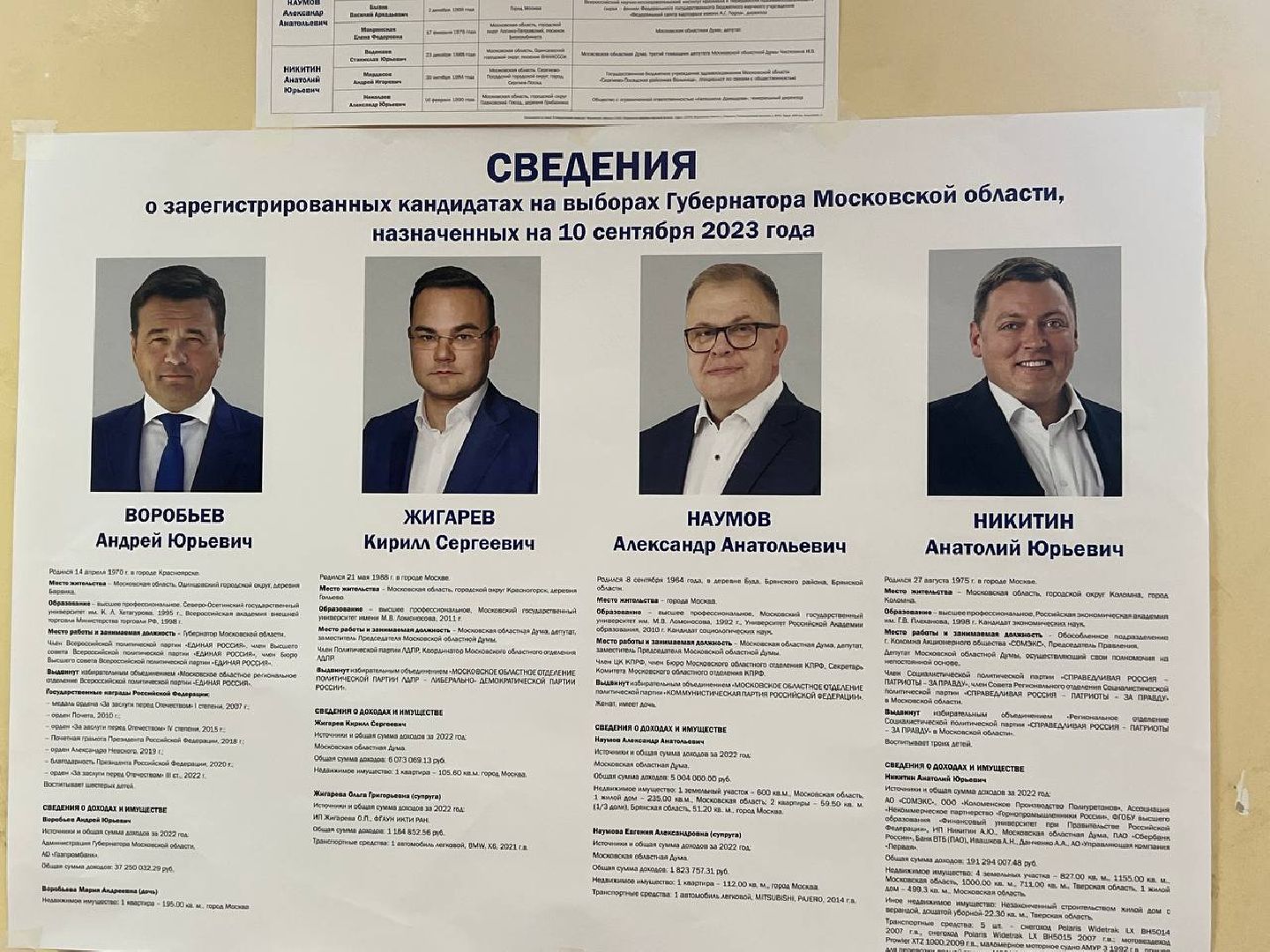 Солнечногорск, ЕДГ2023, Подмосковьевыбирает2023, выборСолнечногорья, выборы губернатора, подмосковье выбирает 2023, подмосковьевыбирает2023, едг 2023,