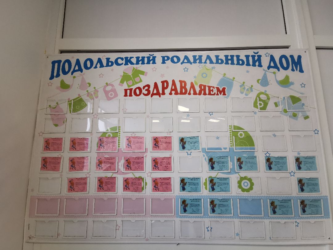 Подольск, роды, медицина