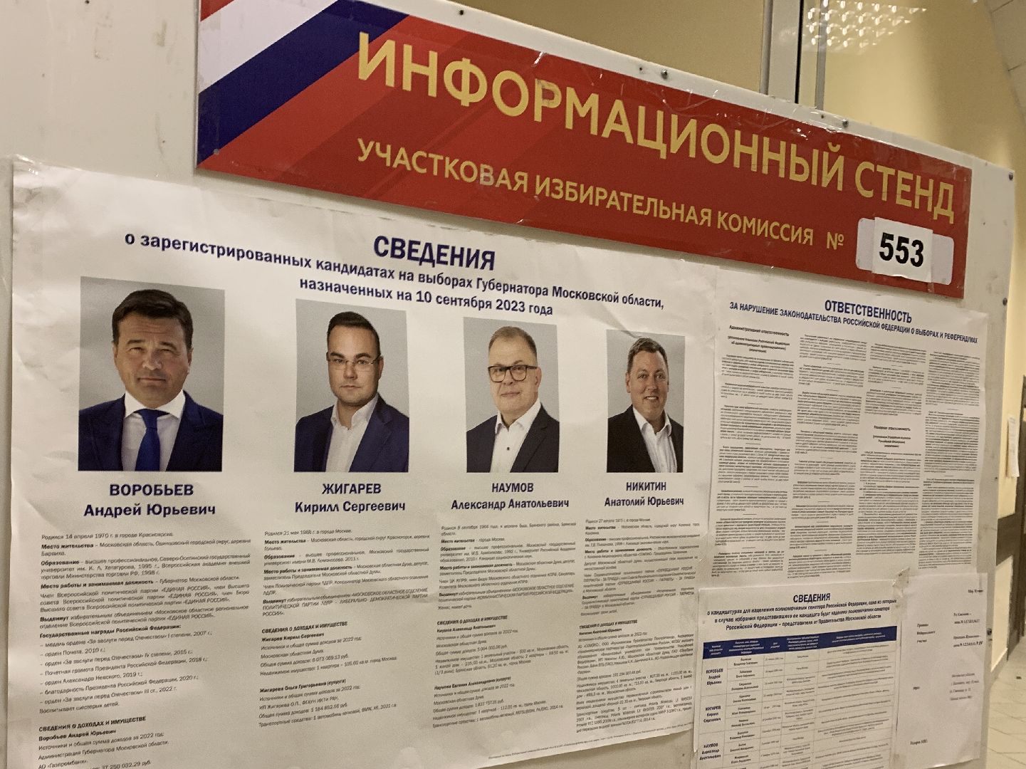 Балашиха, Подмосковье, выборы 2023, выборы губернатора московской области,