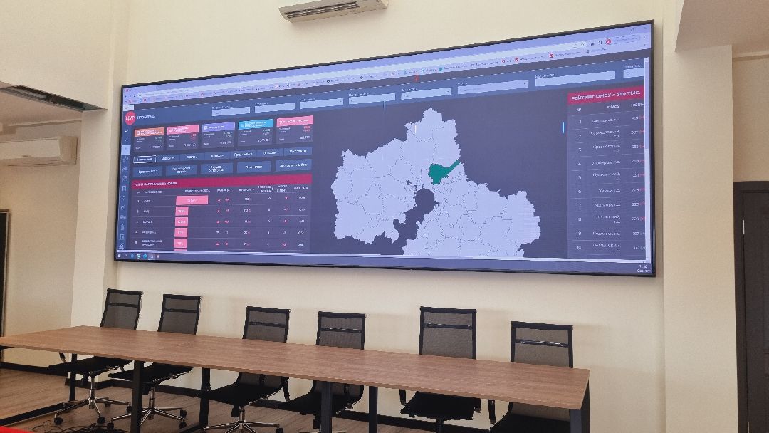 Подмосковье, Ивантеевка, МЦУР