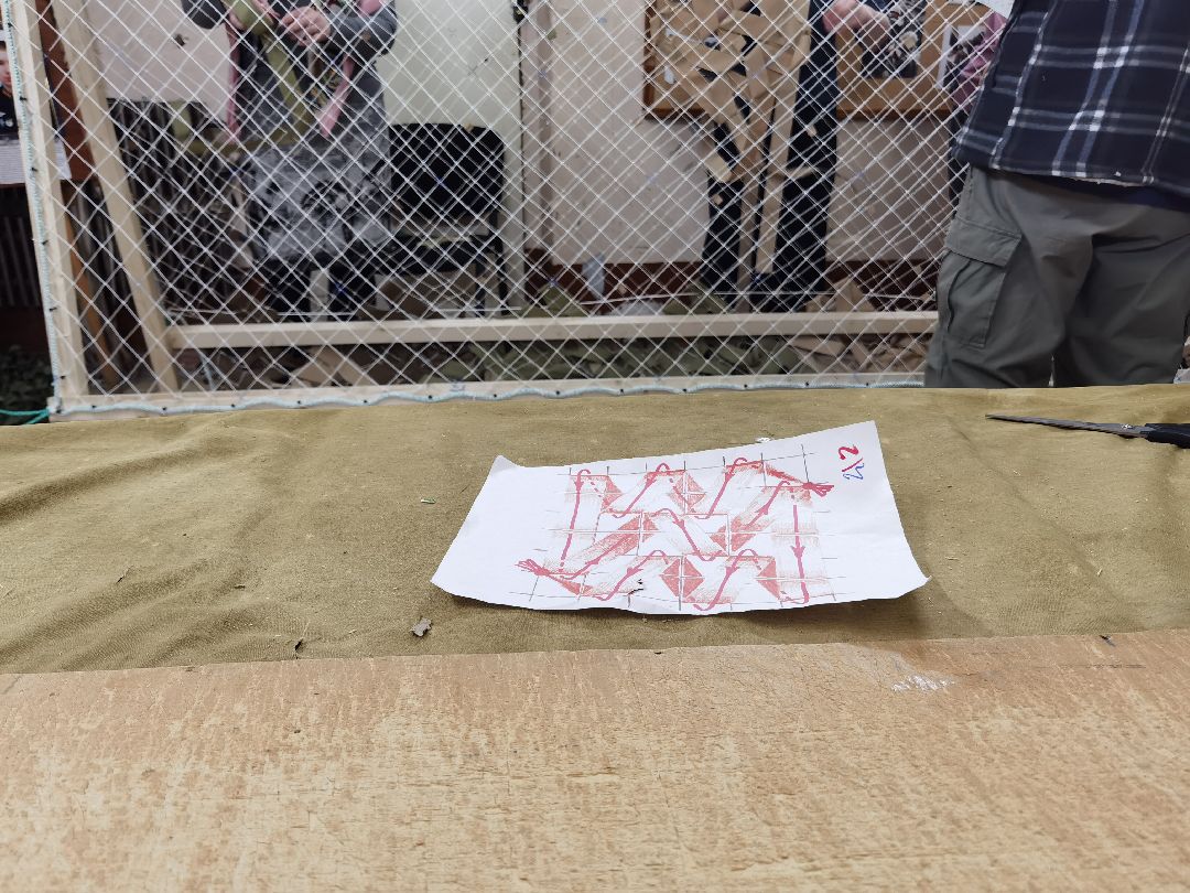 спецоперация, маскировочные сети, окопные свечи, ПВПК