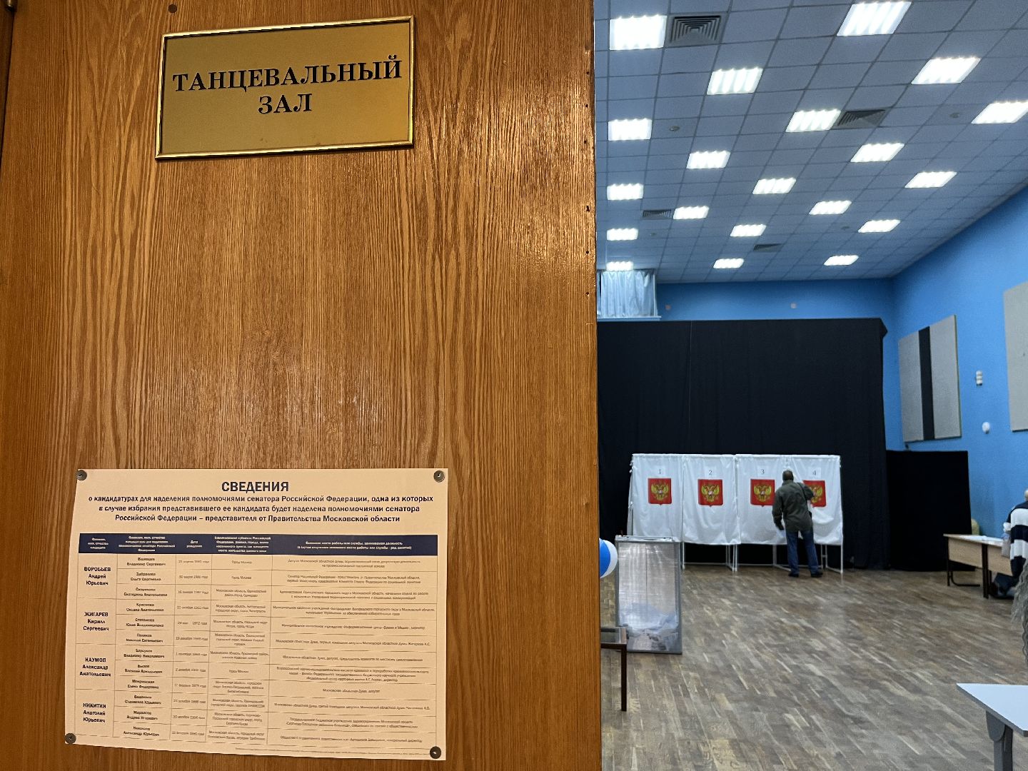 Руза, выборы губернатора, выборы 2023, Рузский городской округ