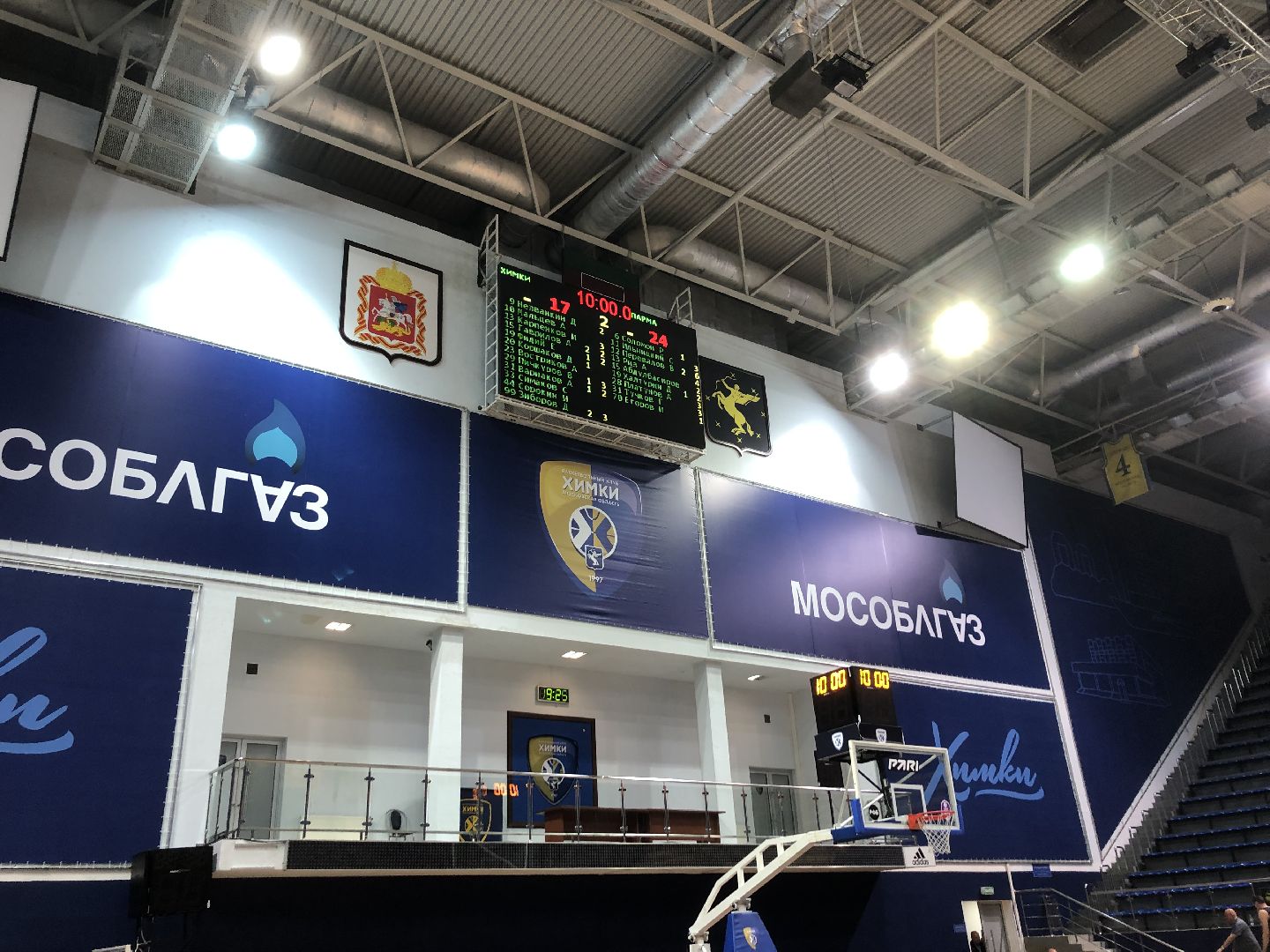 баскетбол, химки, подмосковье,