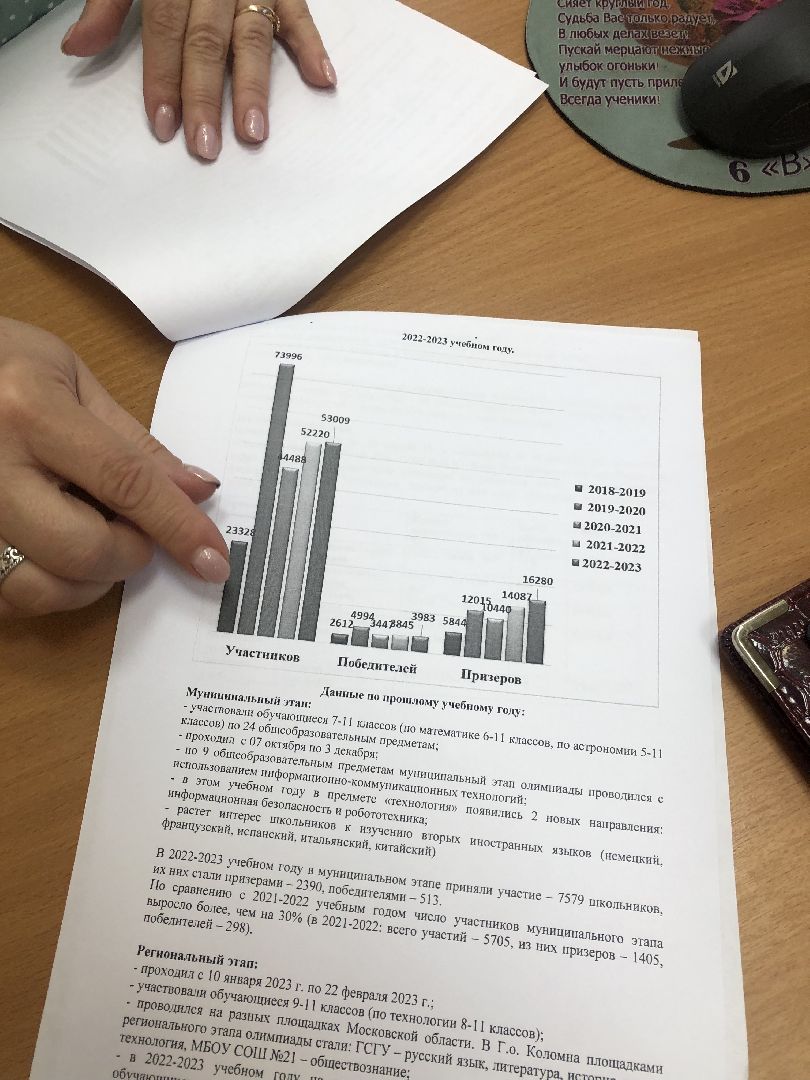 коломна, образование, олимпиады,