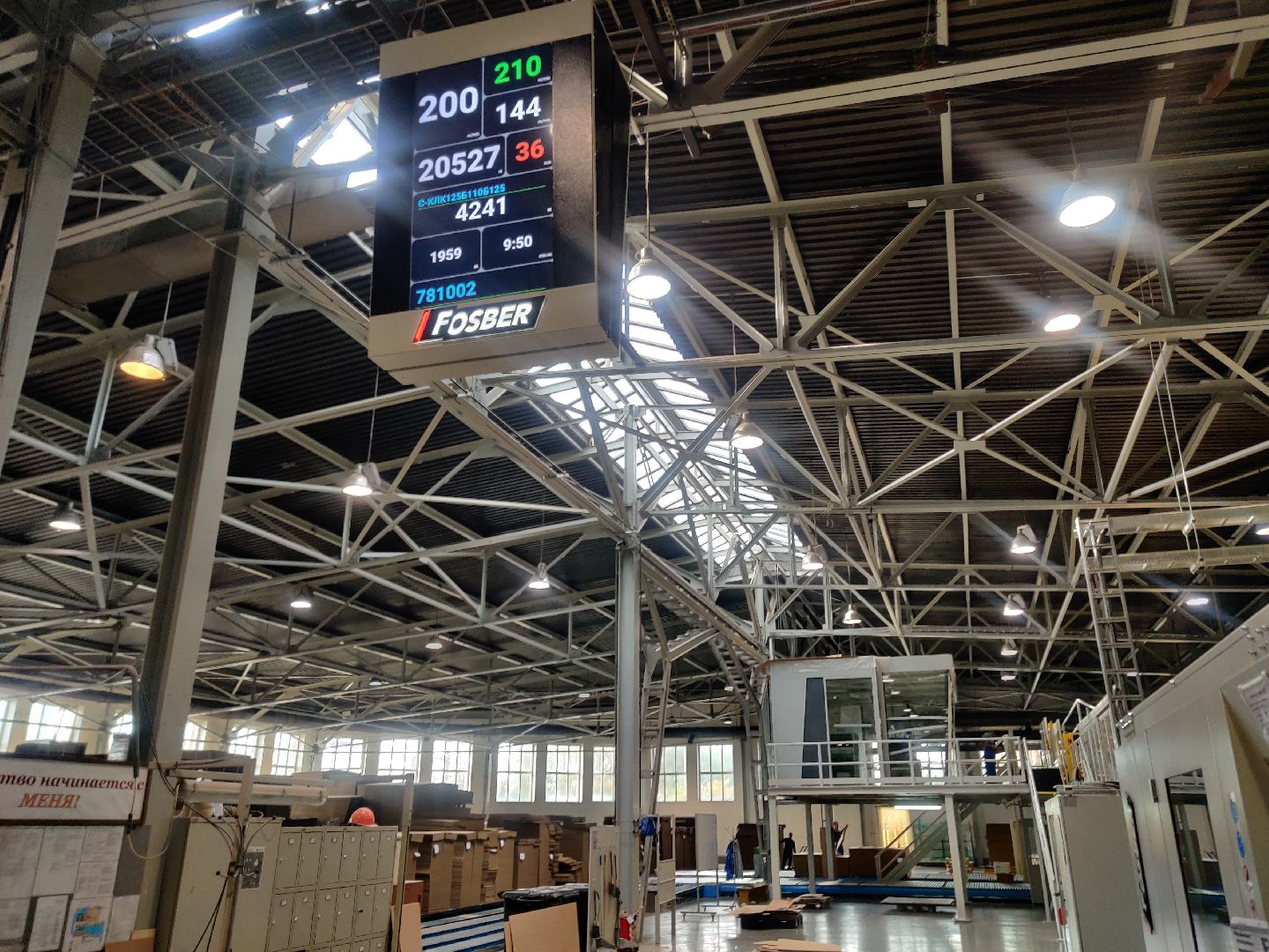 красноармейск, г.о. пушкинский, экономика, производство, модернизация,