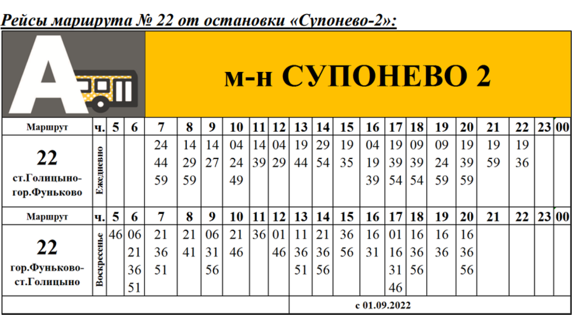 Звенигород, Транспорт, Обновление автопарка,
