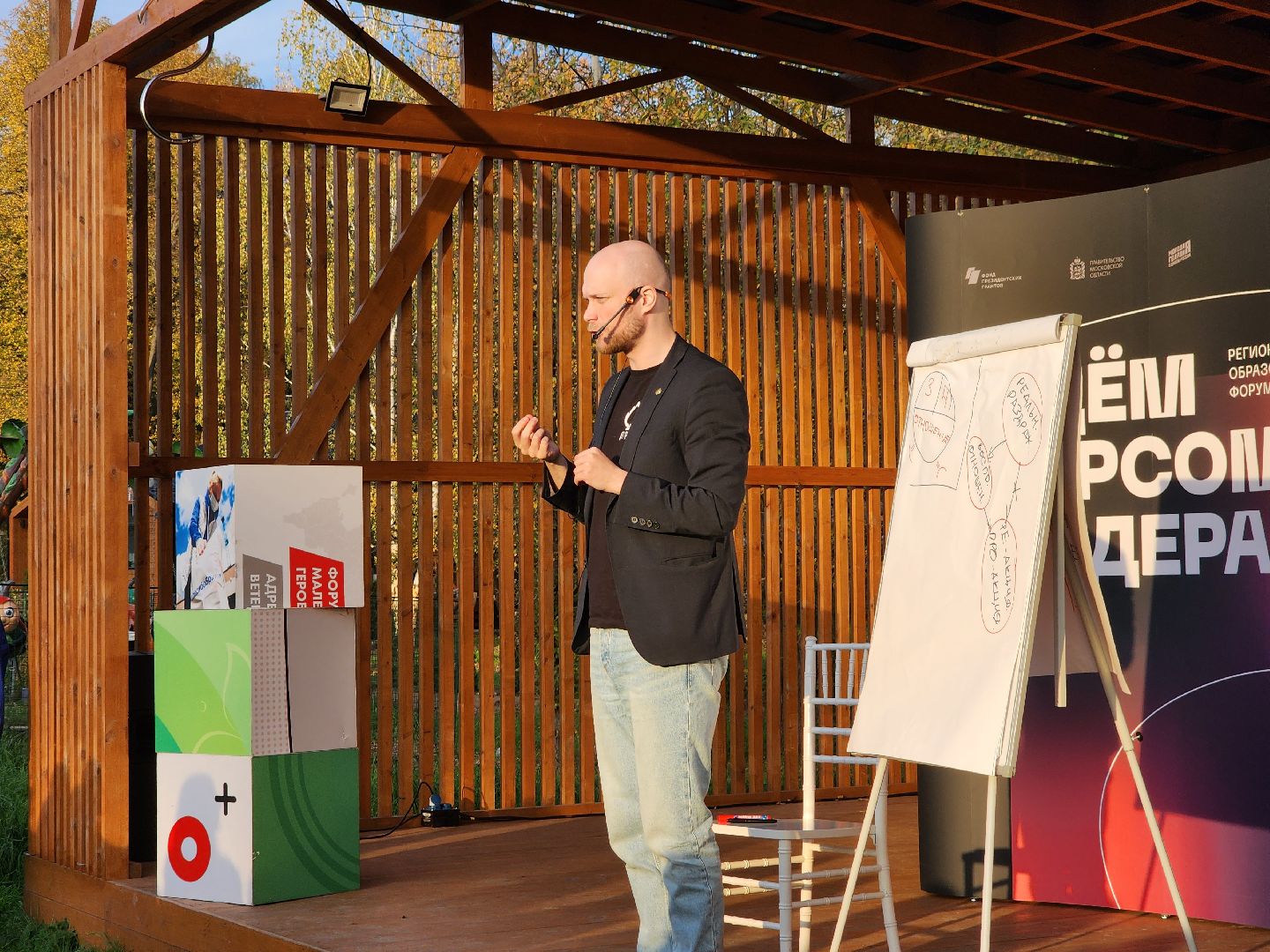 молодая гвардия, молодёжь подмосковья, щёлково, усадьба гребнево, форум, образование,