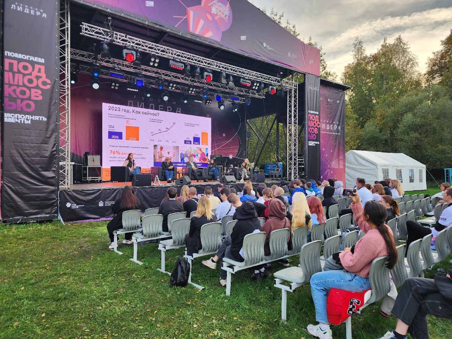 молодая гвардия, молодёжь подмосковья, щёлково, усадьба гребнево, форум, образование,