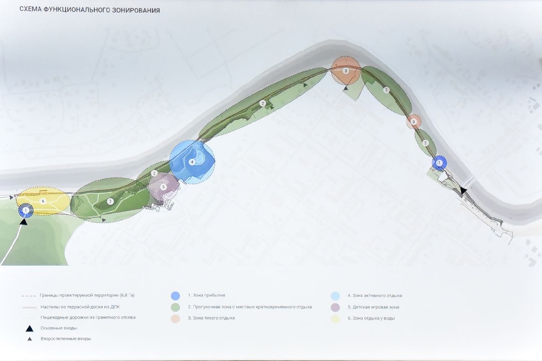 Подольск Пахра набережная благоустройство