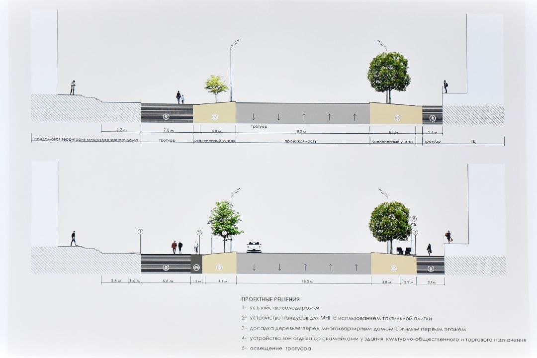 Подольск, благоустройство, улицы