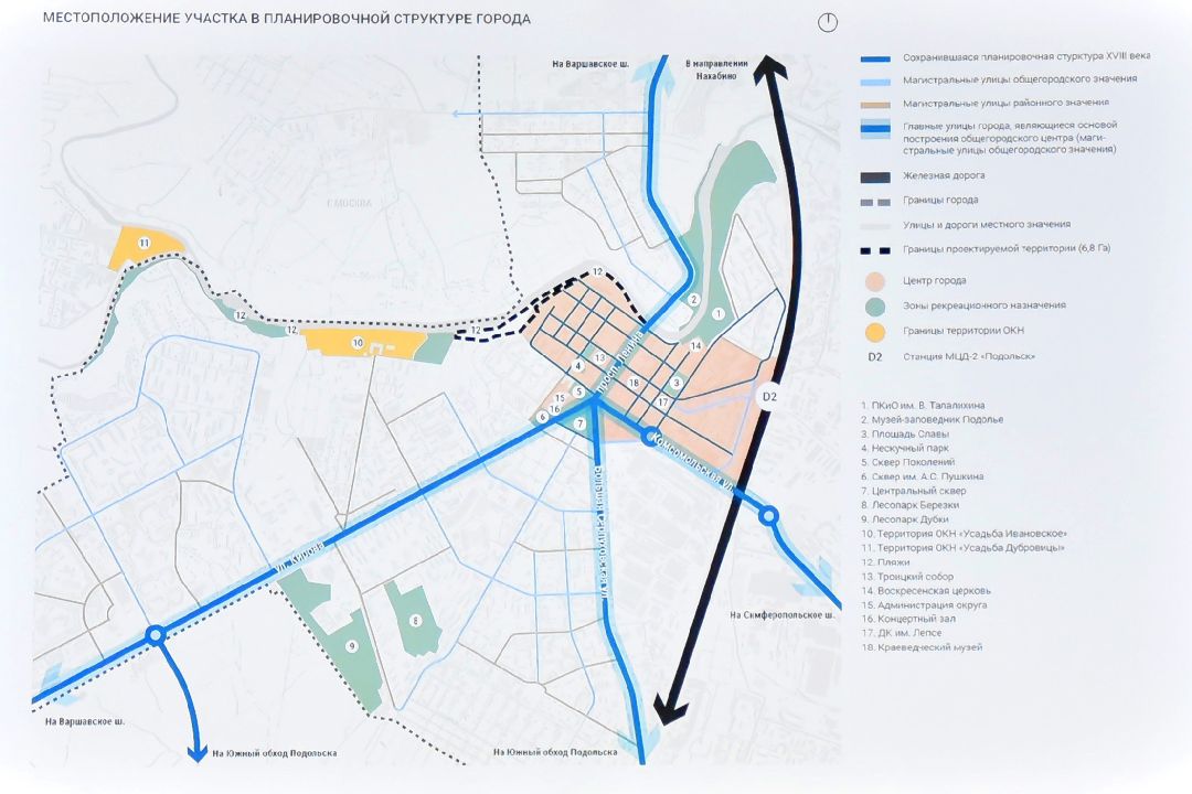 Подольск, благоустройство, улицы