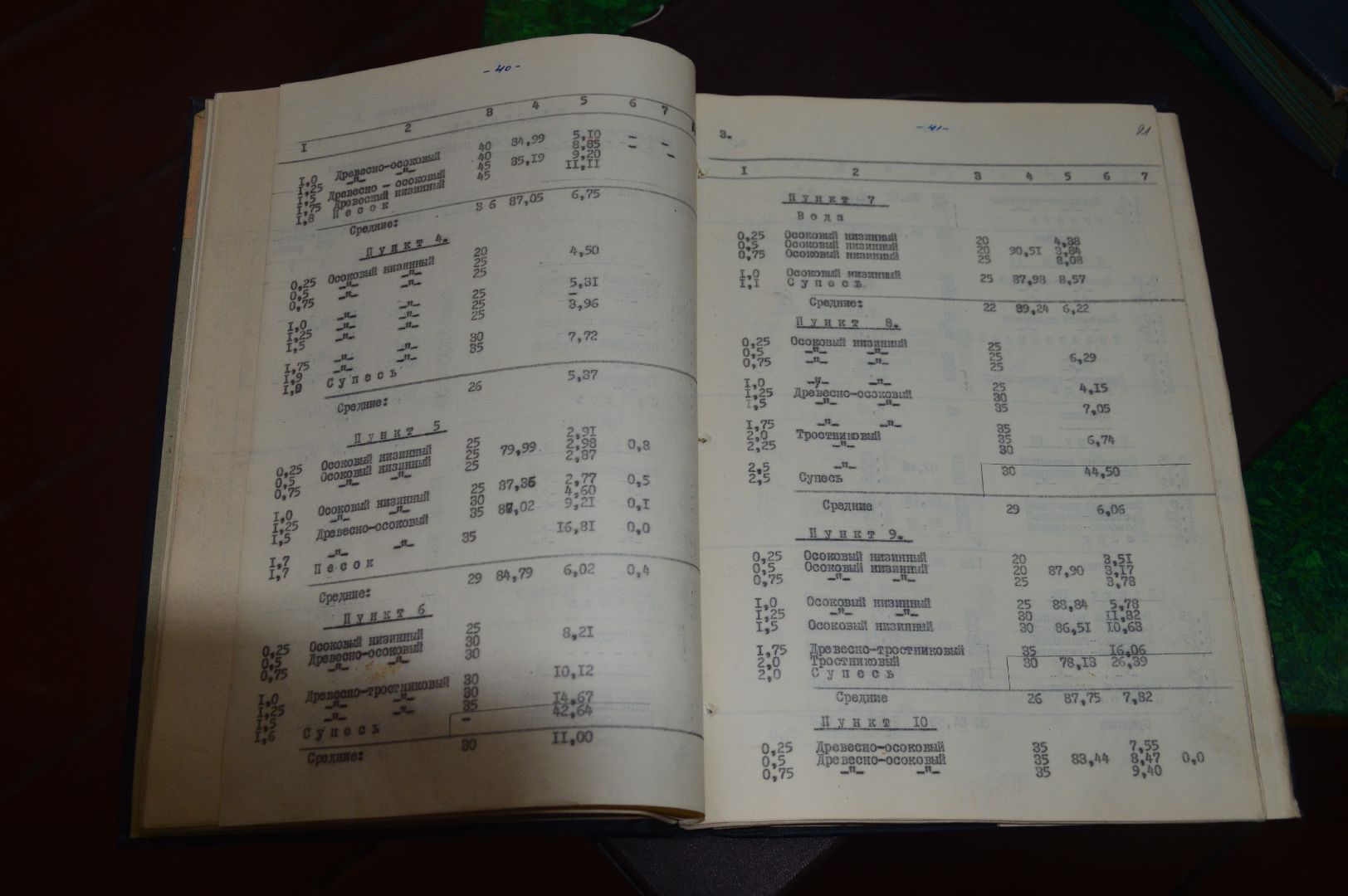 шатура, шатурторф, музей, экскурсия, активное долголетие, краеведы, край,