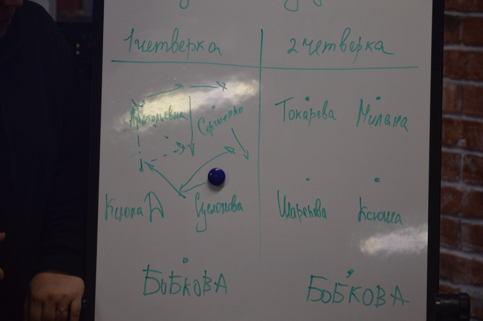 женский футбол, шатура, тренировка, молодежный центр, футбольная команда,