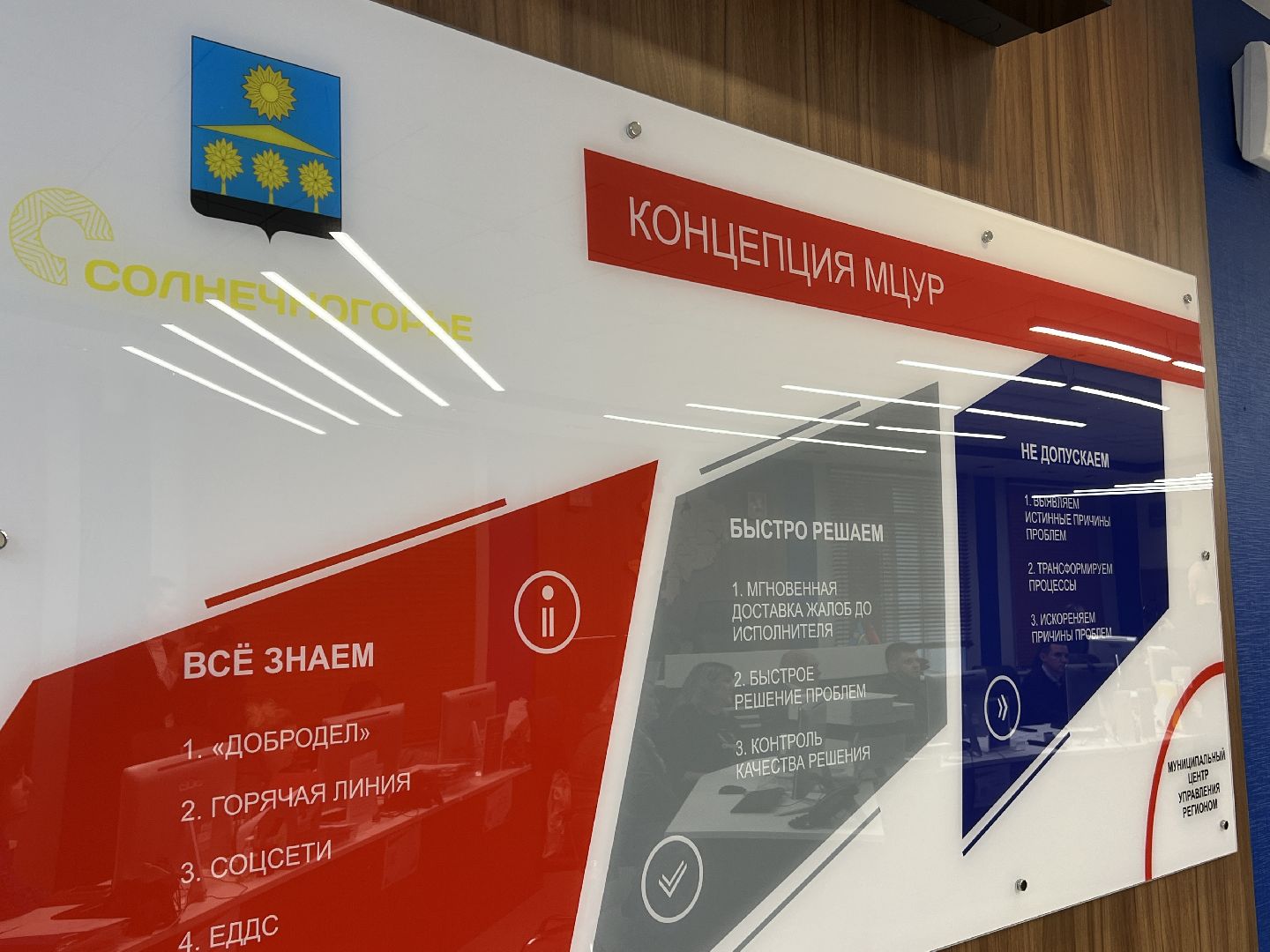 Солнечногорск, мцур, Староста, Деревня, Вопросы,