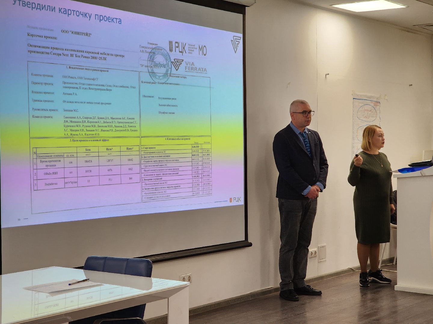 экономика, предприятие, производительность труда, РЦК, щёлково,