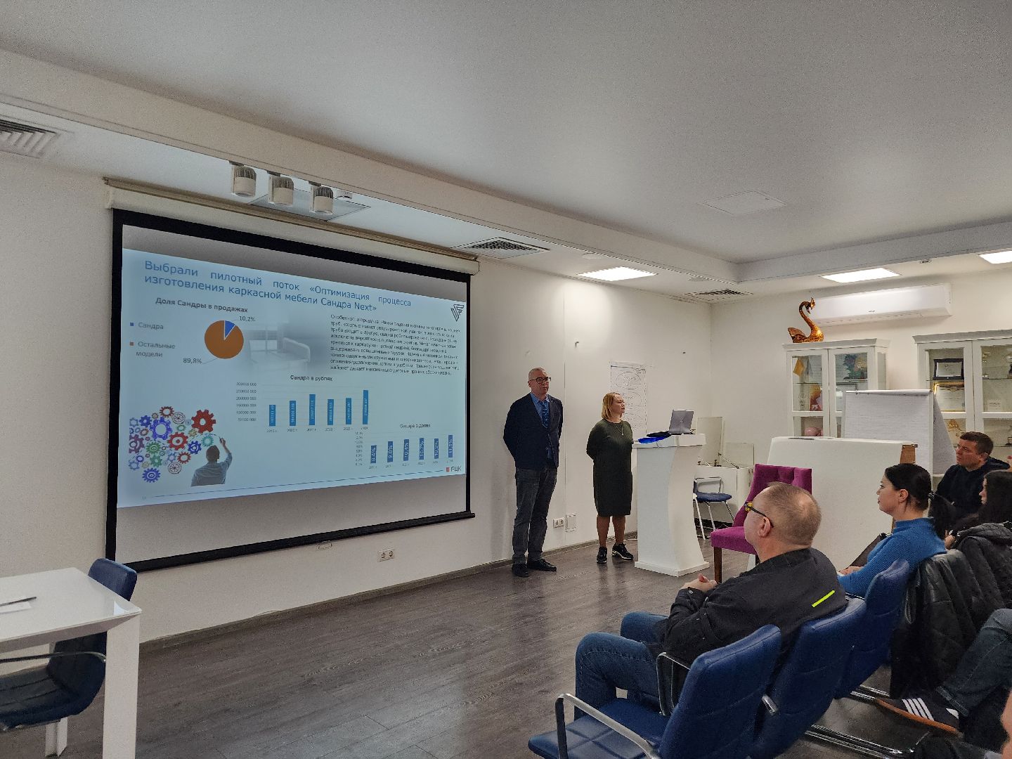 экономика, предприятие, производительность труда, РЦК, щёлково,