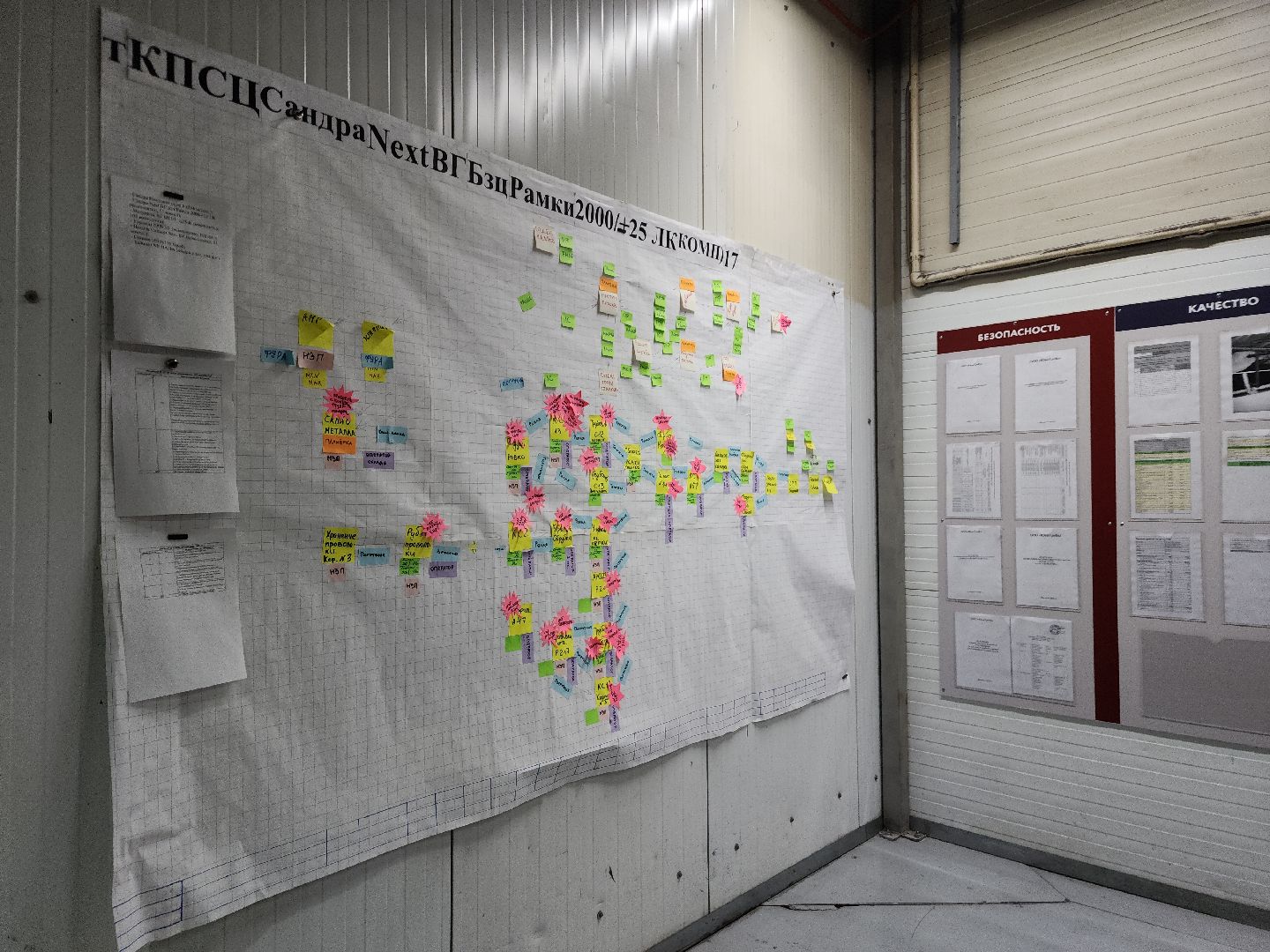 экономика, предприятие, производительность труда, РЦК, щёлково,