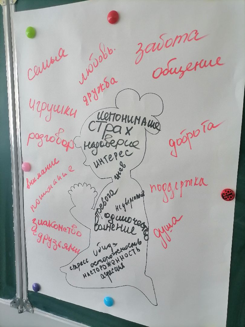 приемные дети,