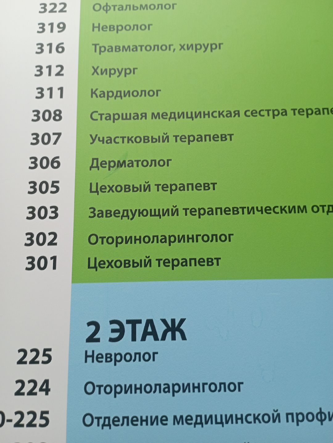 наушники отоларинголог ФБУЗМСЧ№9ФМБАРоссии здоровье медицина Дубна Подмосковье