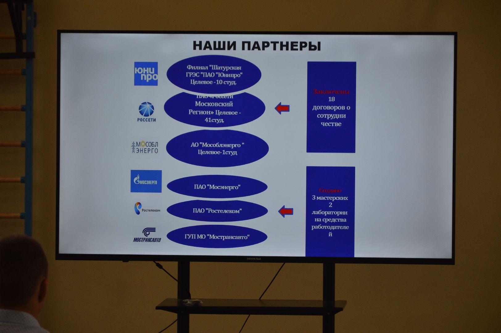 шатура, Всероссийский классный час, профессионалитет, Ты в хорошей компании, ШЭТ, Шатурский энергетический техникум, школа 1,