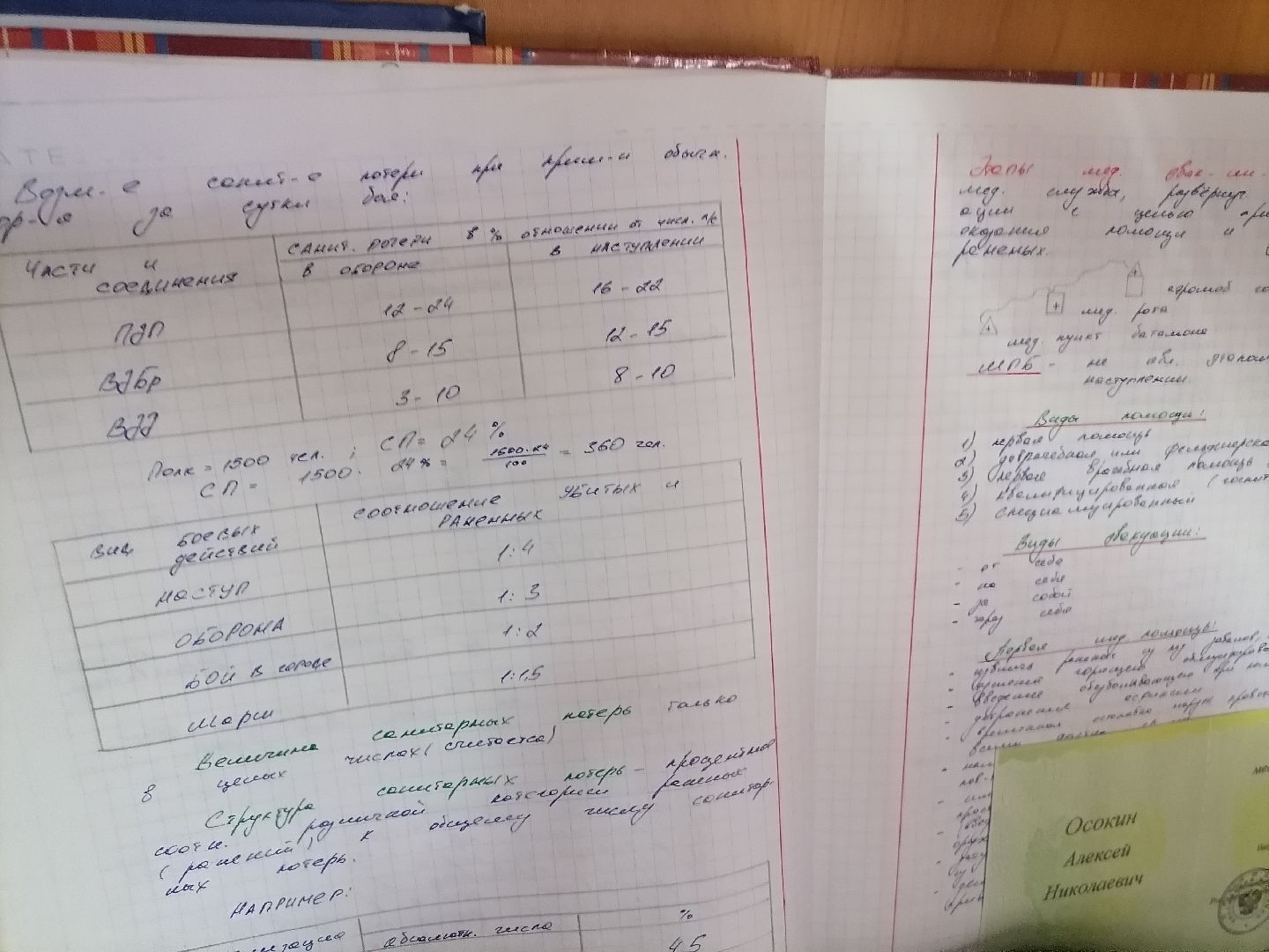 память, орехово-зуево, сво,