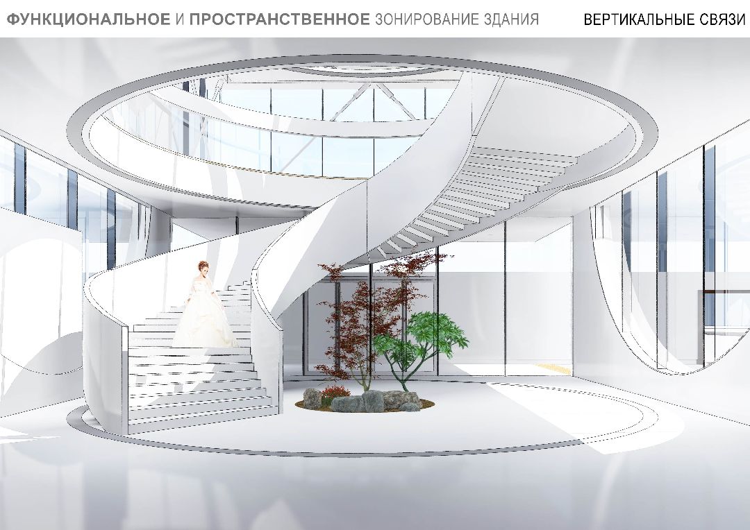 Шаховская, строительство