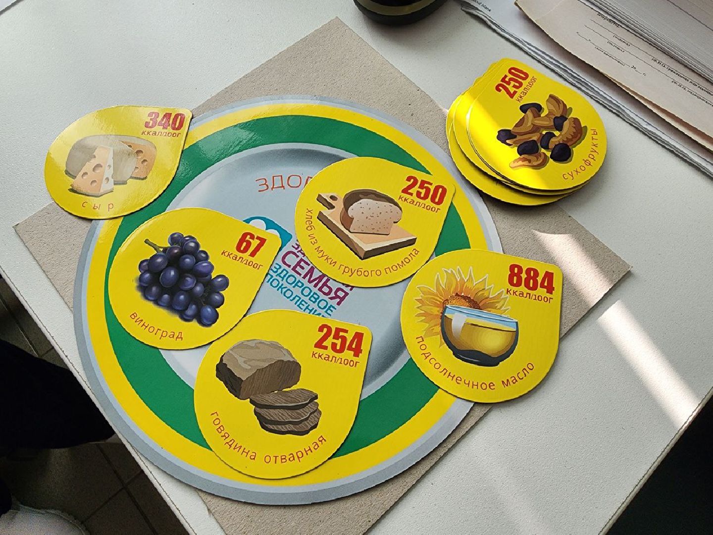 медицина, школа сахарного диабета, Лосино-Петровский, врач-эндокринолог,