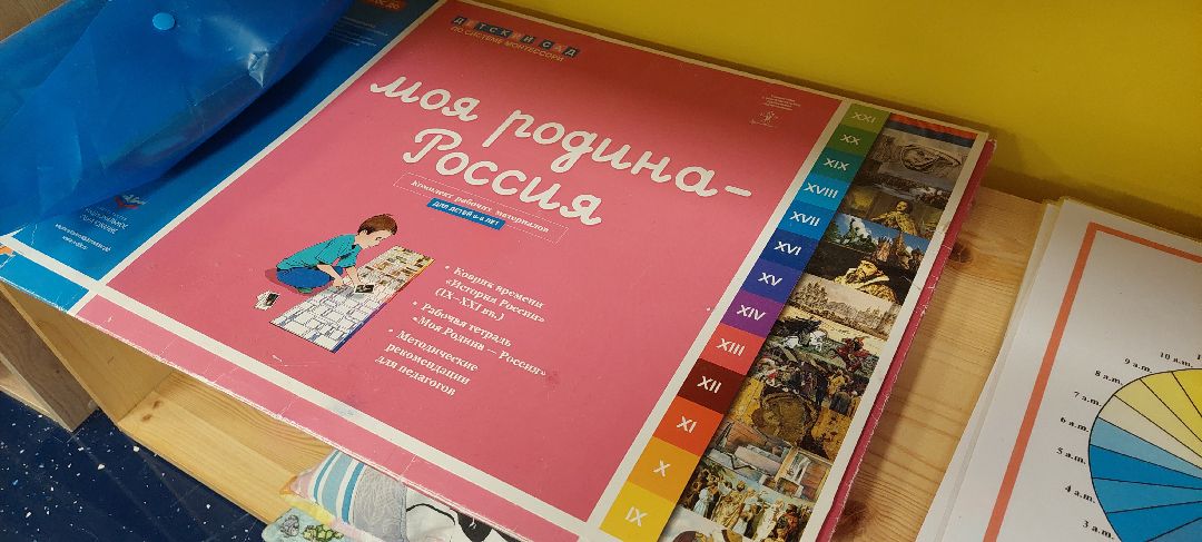 Пущино Образование