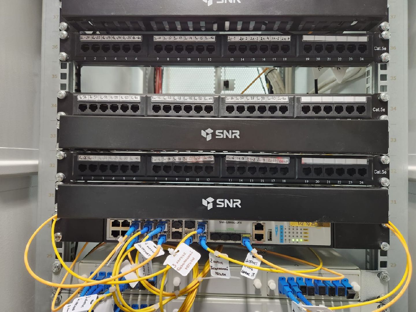 безопасный регион, видеонаблюдение, безопасность,