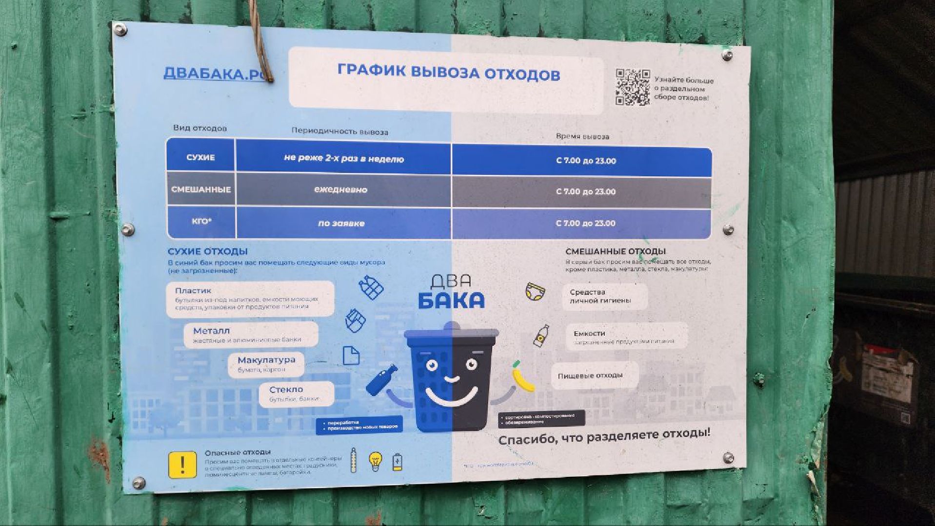 Дмитров, Яхрома, Вывоз ТКО,