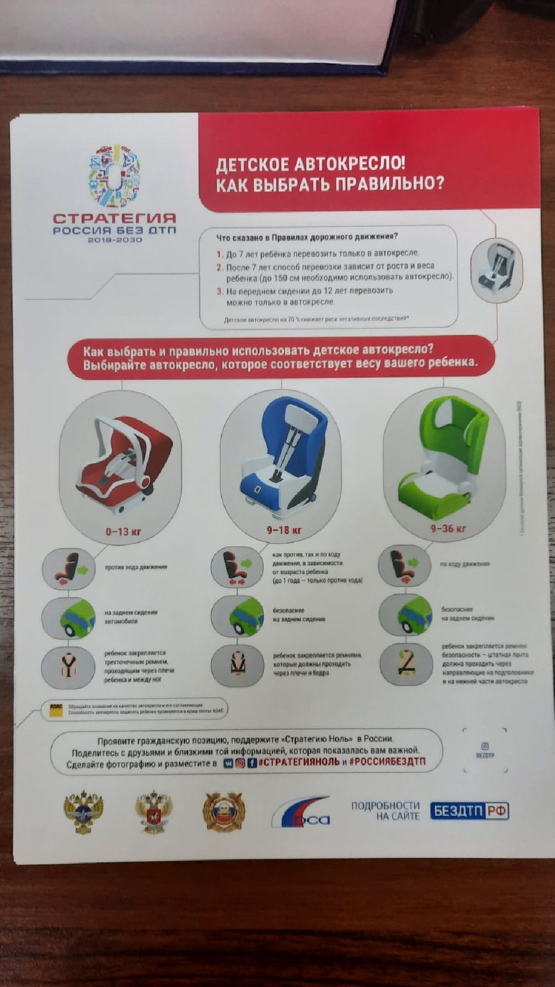 Балашиха, Госавтоинспекция, рейды, автокресла,дтп, дороги