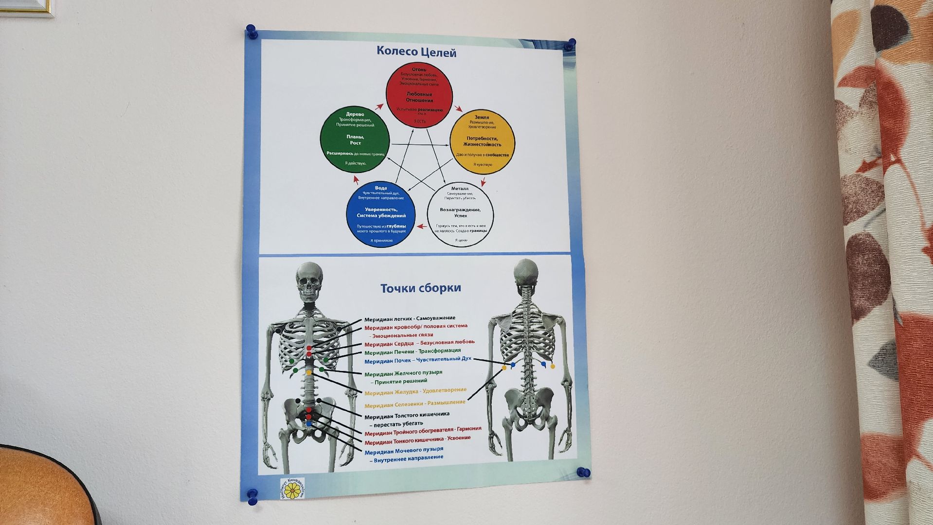 подмосковье, городской округ пушкинский, Ивантеевка, психолог, медицина, успех,