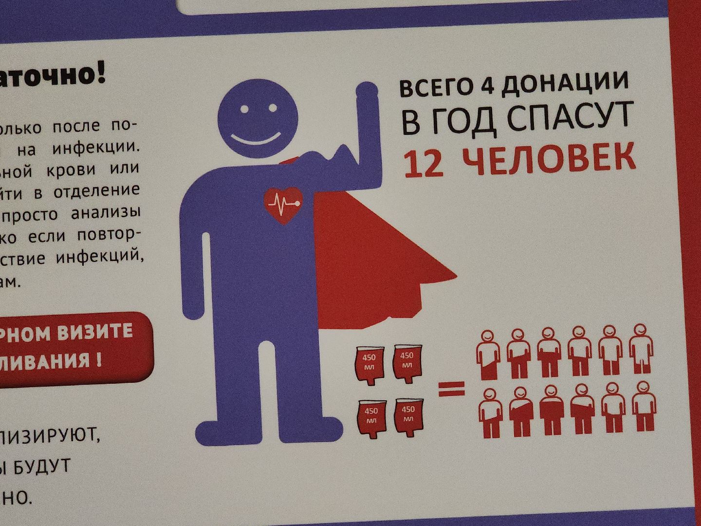 коломна, медицина, почетные доноры,