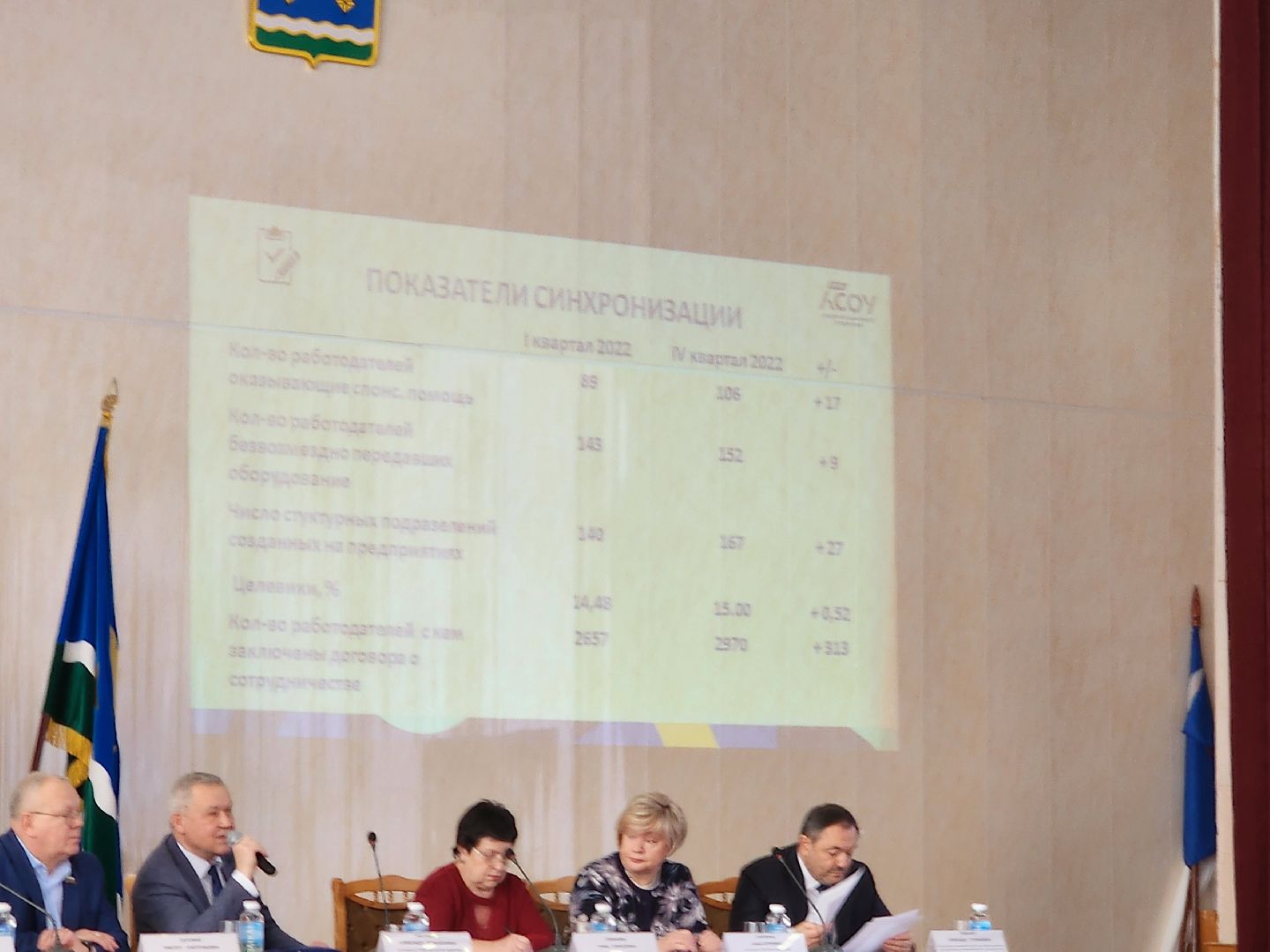 ступино, экономика, открытый диалог с бизнесом,