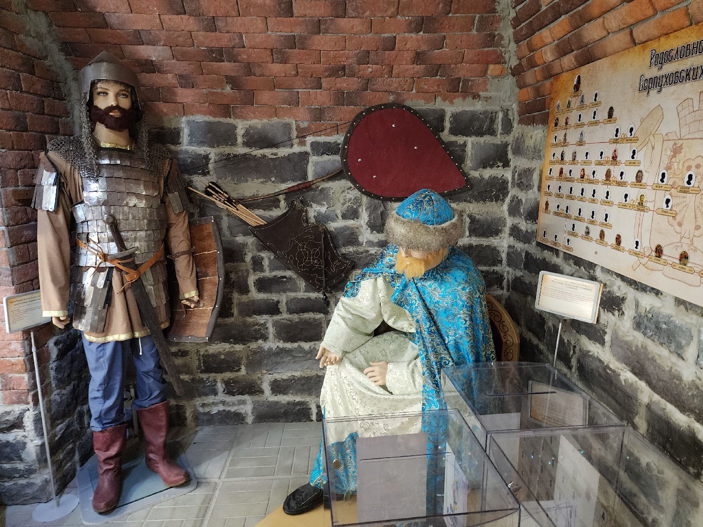 серпухов, подмосковье, история, школа 10 Серпухов, школьный музей,