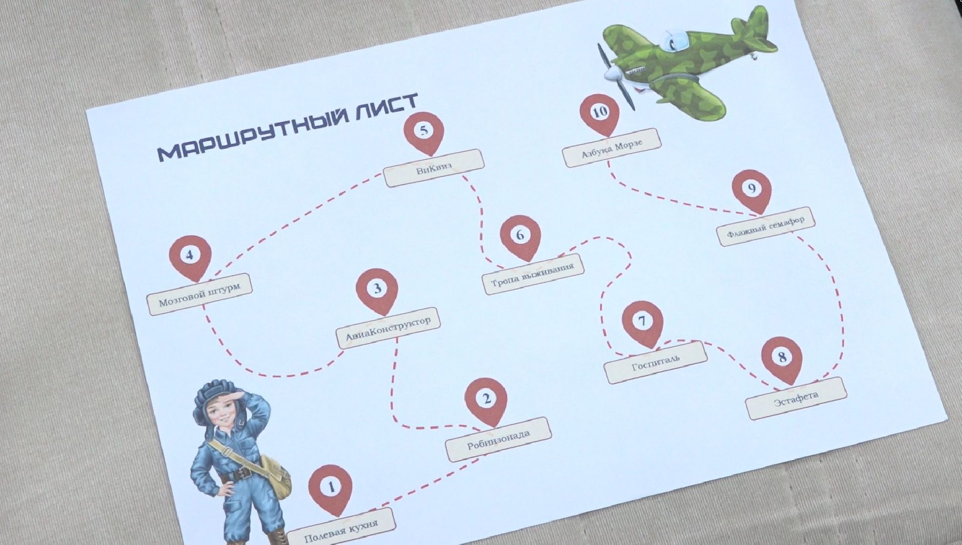 патриотизм, на крыльях победы, школа 8, юнармия, Домодедово,