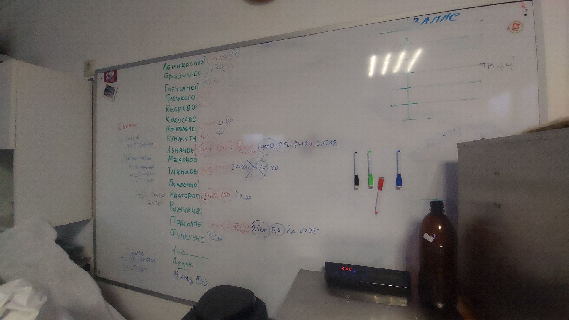 Масло, Сыродавленное масло,Ремесло,