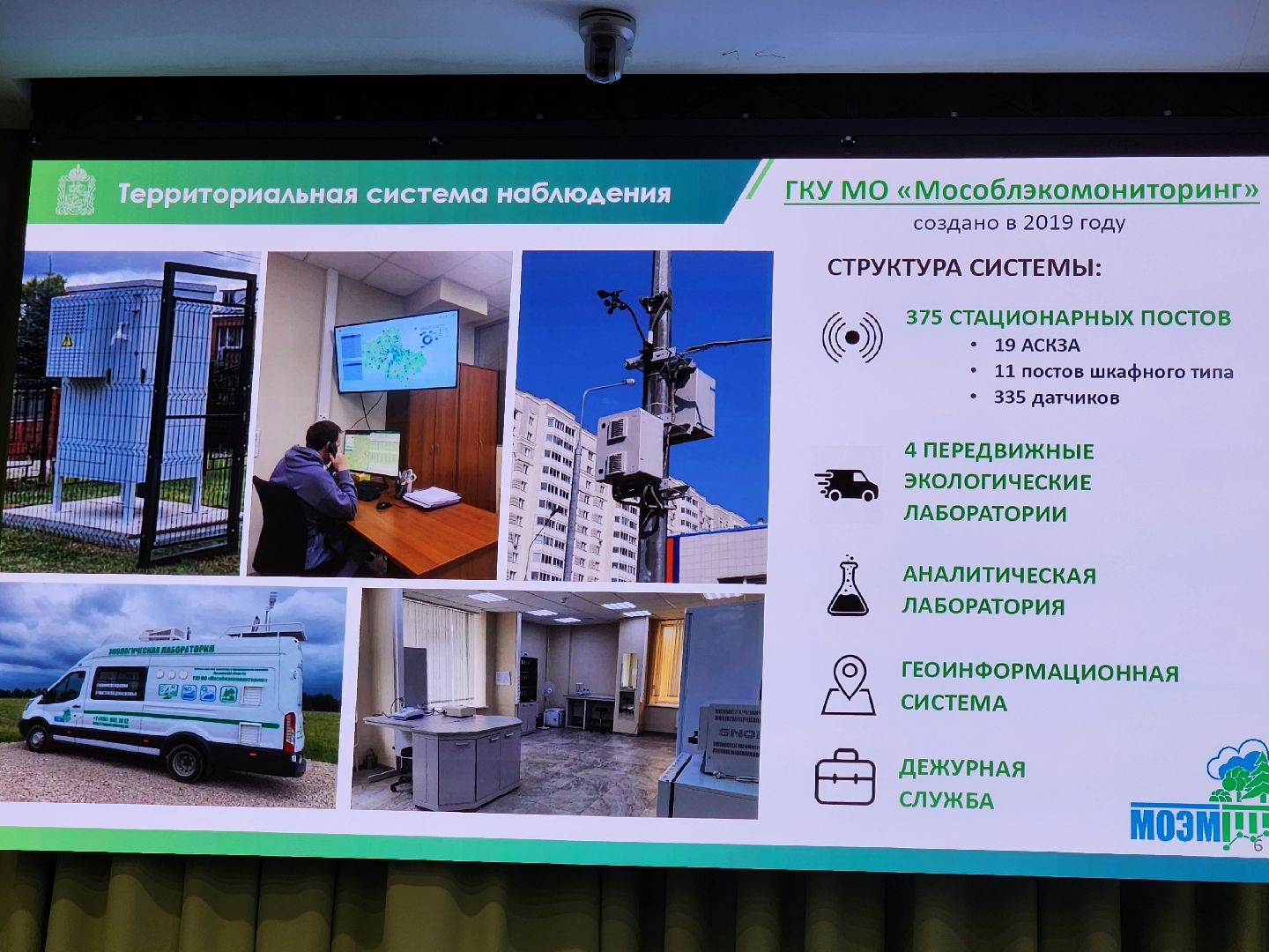 бизнес в подмосковье, власть, экология, социальные инициативы,