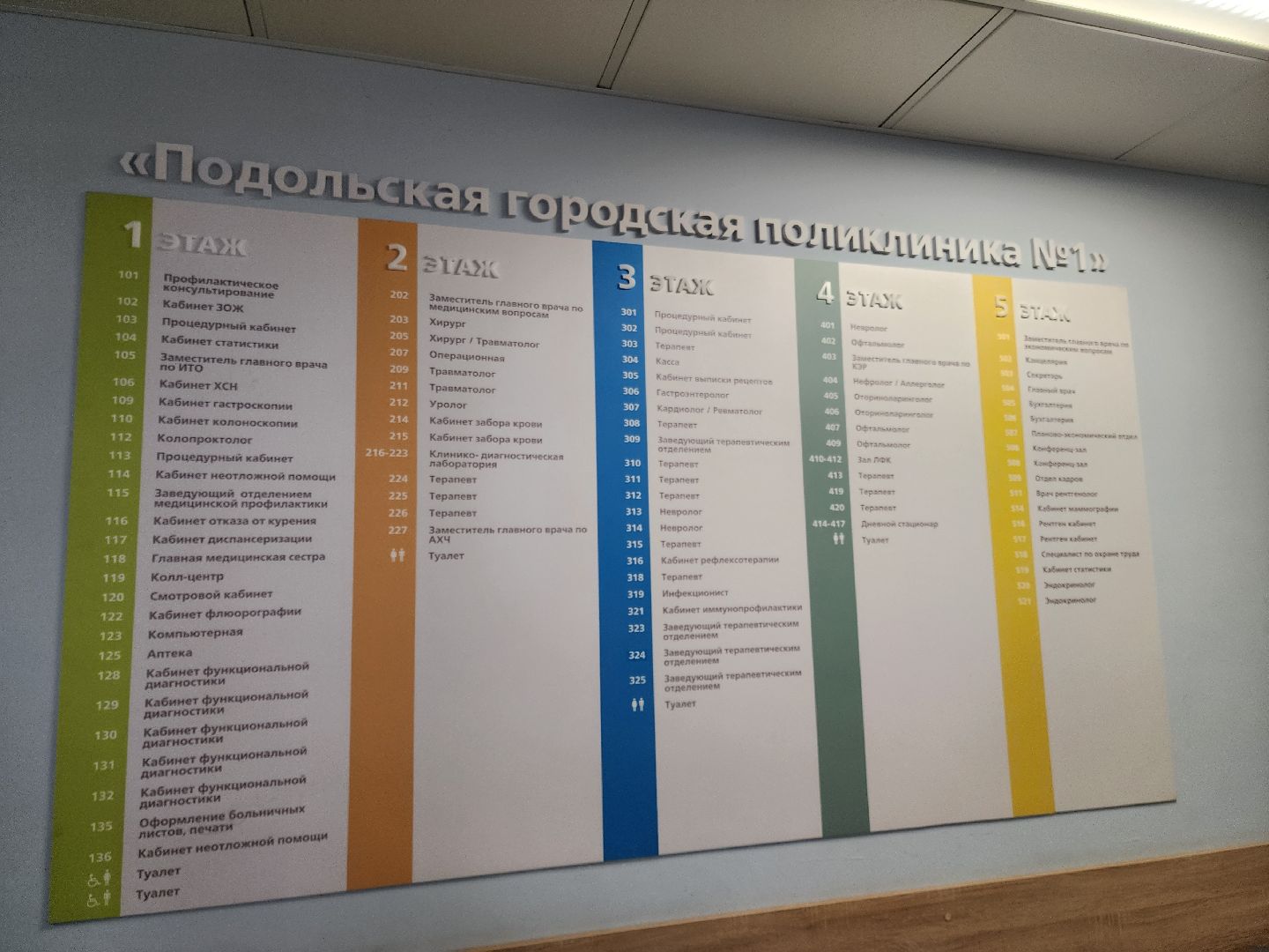 Подольск, Медицина, профилактика, грипп, ОРВИ, вакцинация от гриппа,