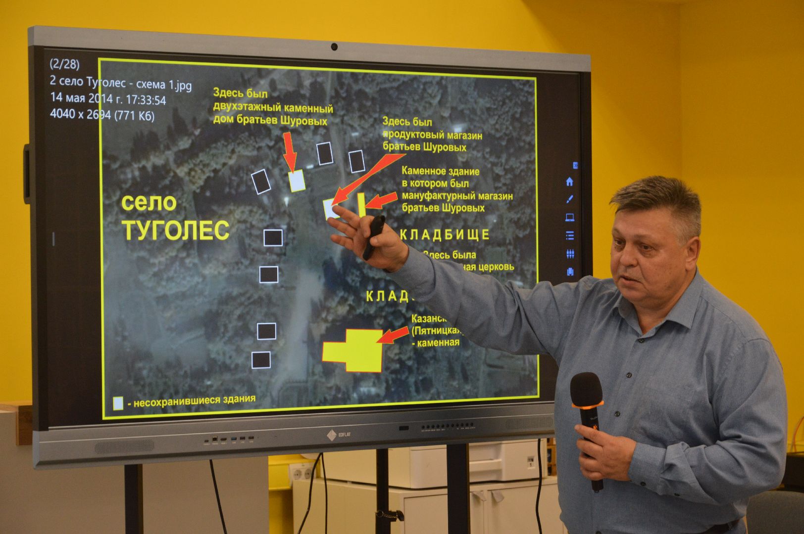 шатура, городской округ культура, городские библиотеки, краеведы, днк,