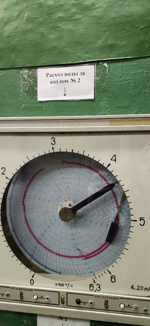 электросталь, жкх, отопление, отопительный сезон, котельная, горячая вода, ремонт теплотрассы, мой город,