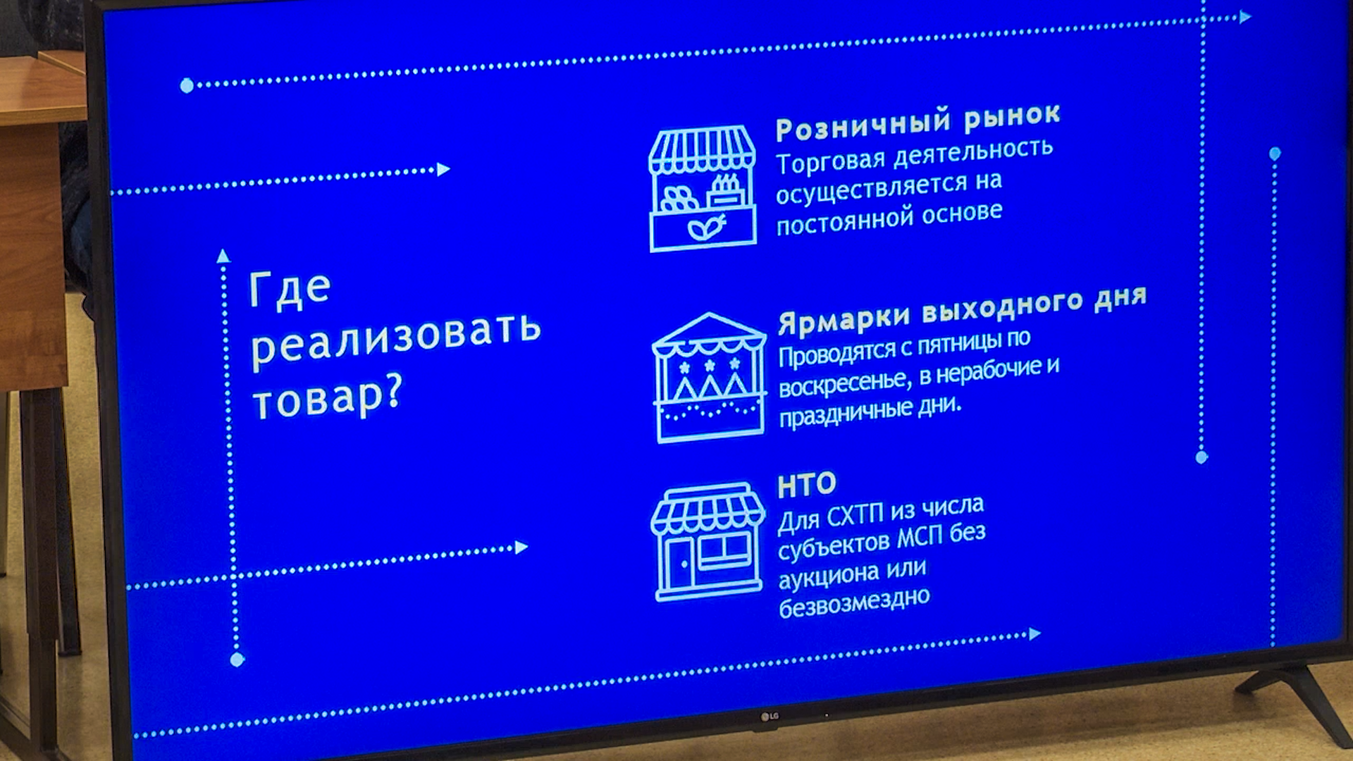 Клин, экономика, сельское хозяйство, промышленность, общество, бизнес,