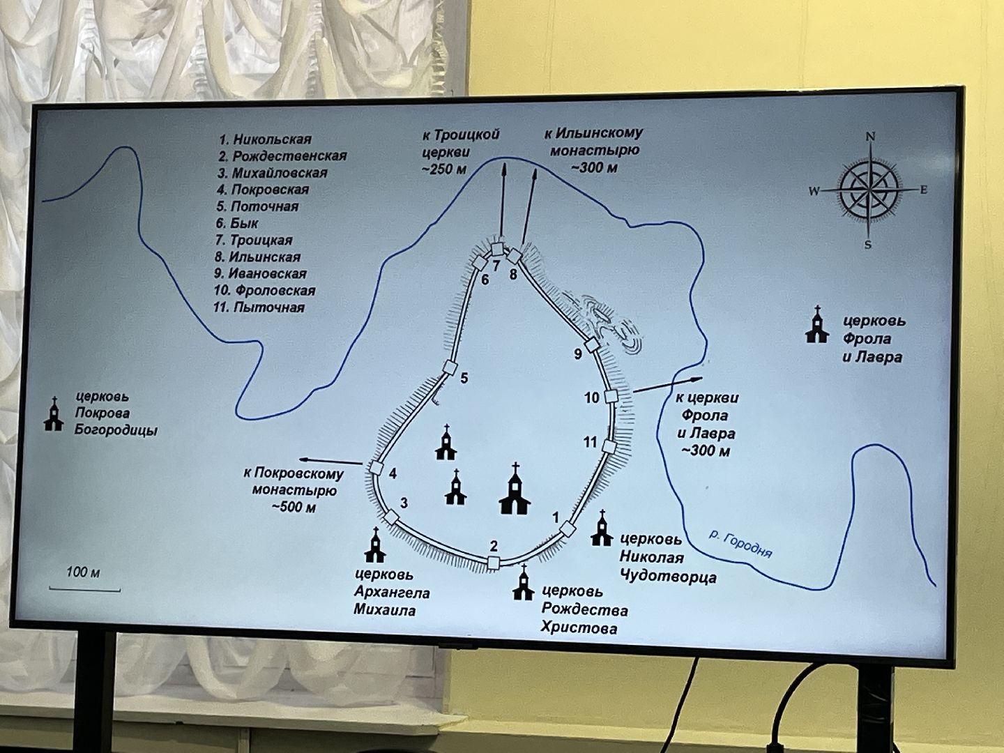 Волоколамск, Музей, краевед,