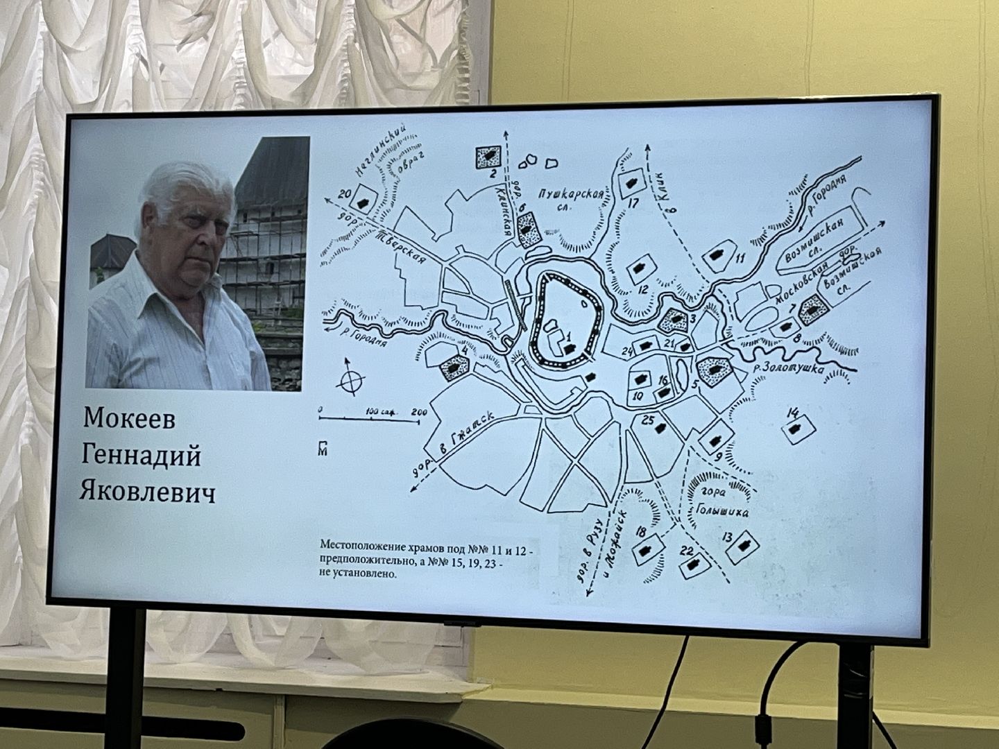 Волоколамск, Музей, краевед,