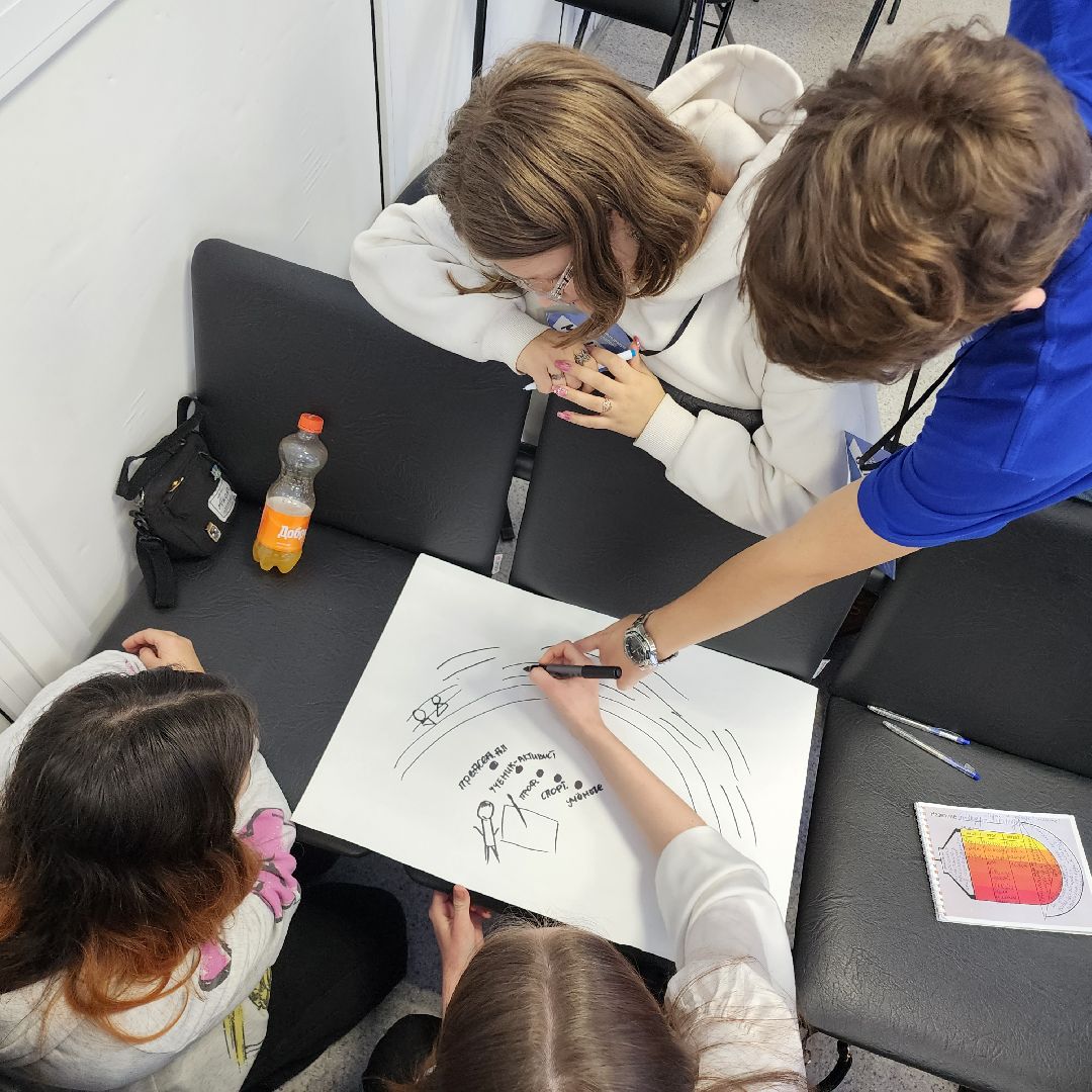 движение первых, Егорьевск, Подмосковье, Молодежный форум, московская область,