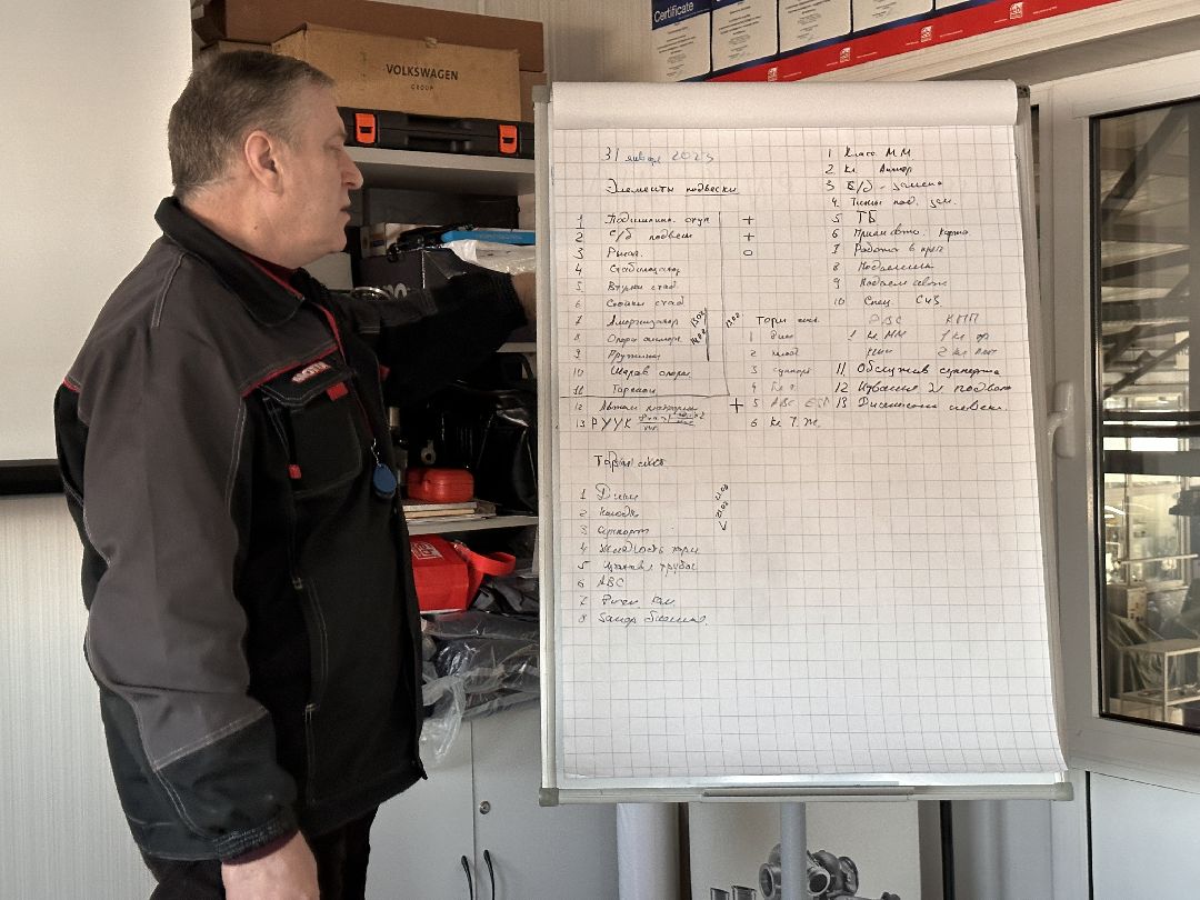 Одинцово, Волин, Бизнес, Образование, Стажировка, Переподготовка, Кадровый резерв