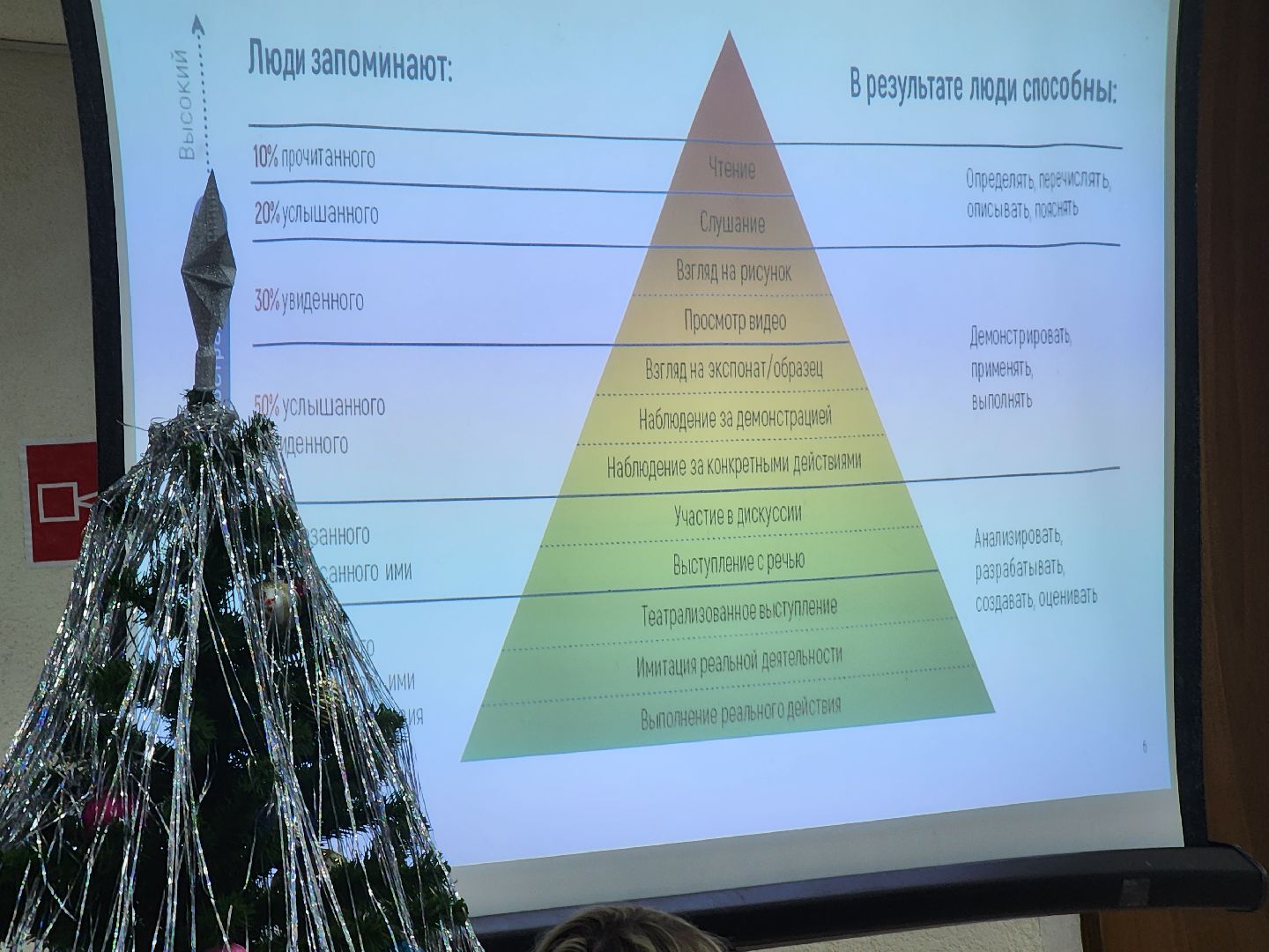 наблюдатели, выборы 2024, Выборы президента, Выборы президента 2024, можайск, можайский округ, московская область, подмосковье,